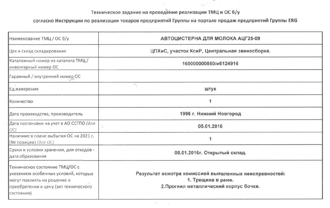 Техническое задание на инвестиционную программу. Техническое задание на ремонт помещения. Техническое задание на стол кухонный.